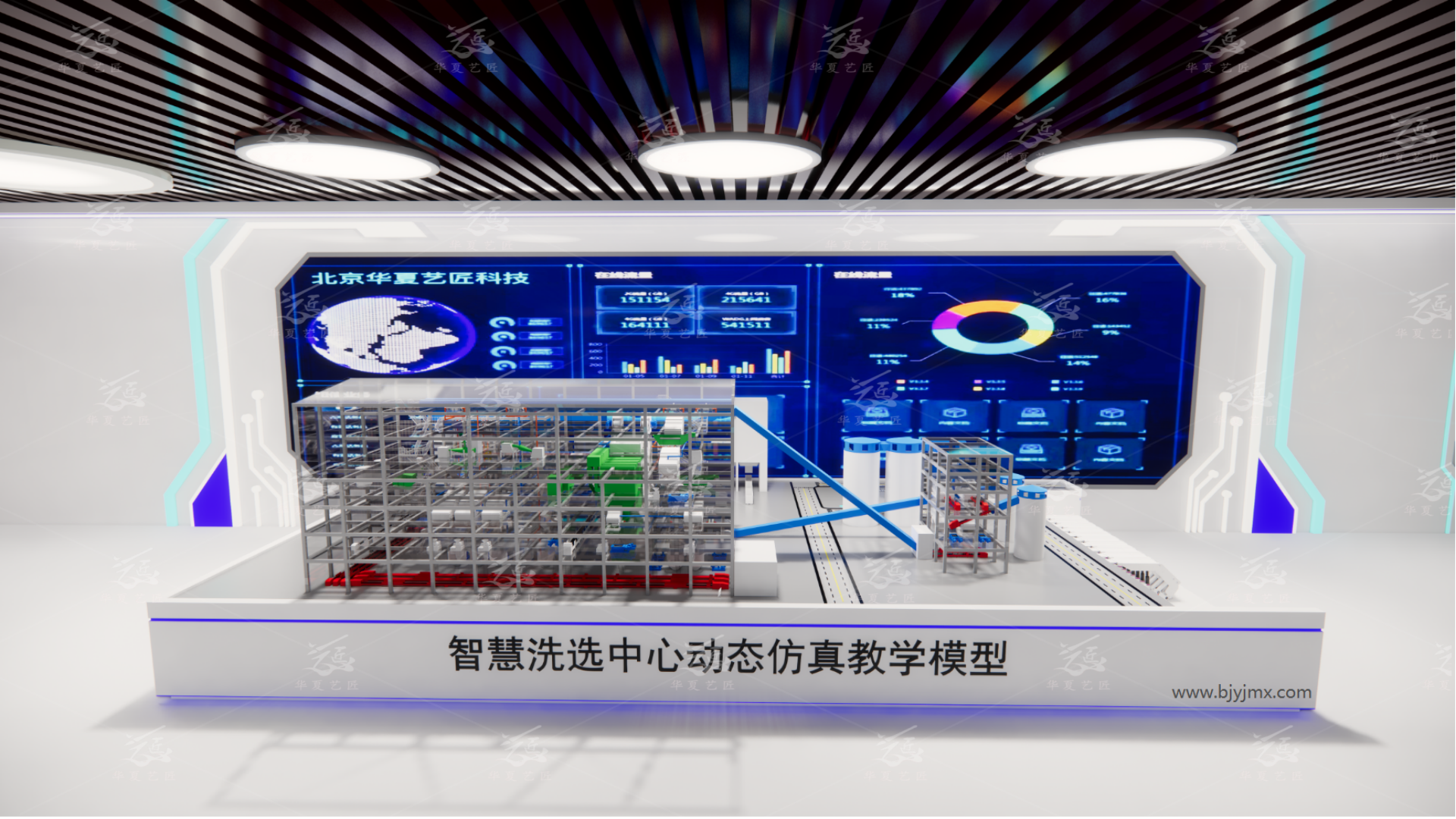 智慧洗车选中心动态仿真教学模型